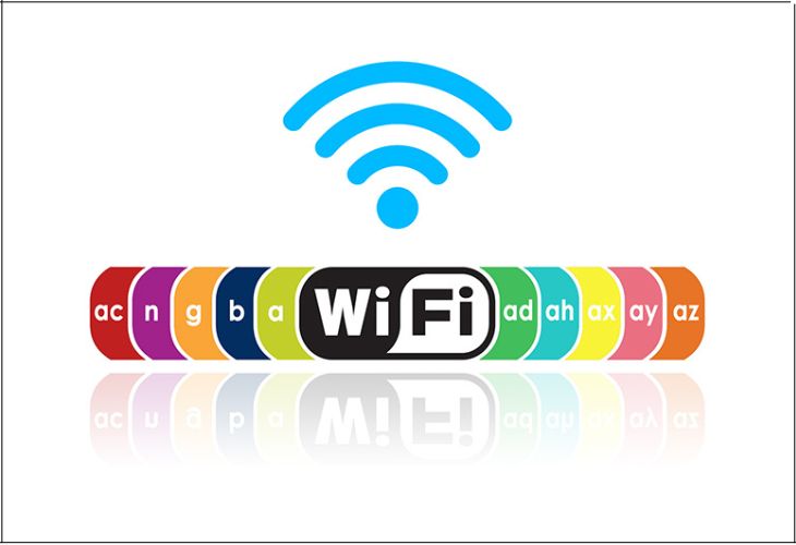 Lựa chọn Router Wifi có chuẩn kết nối phù hợp với thiết bị
