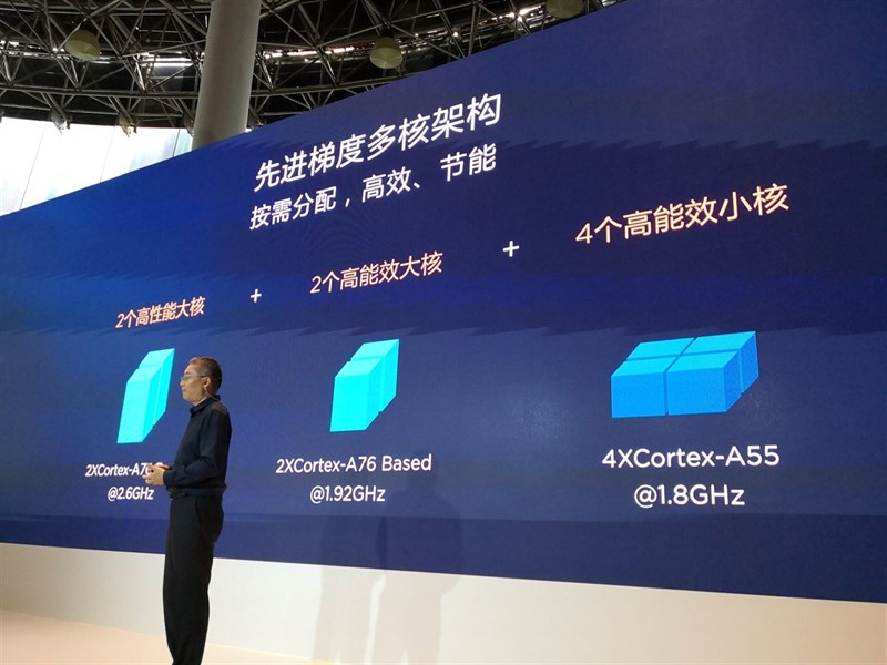 Huawei tiết lộ xung nhịp của 8 nhân xử lý trong chip Kirin 980 Huawei tiết lộ xung nhịp của 8 nhân xử lý trong chip Kirin 980