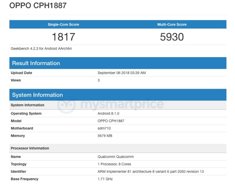 OPPO CPH1887 xuất hiện trên Geekbench với RAM 6GB, chip Snapdragon 710