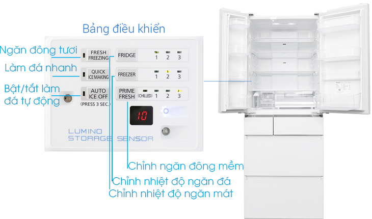 Cách sử dụng bảng điều khiển tủ lạnh Panasonic nhiều cửa > Tên của các nút trên bảng điều khiển