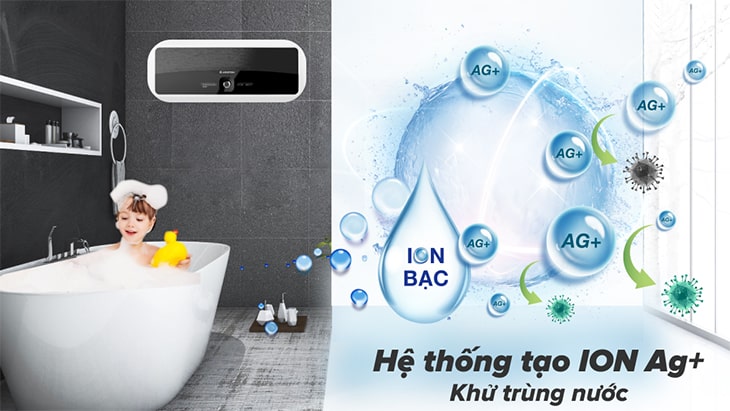 Công nghệ Ion Bạc Ag+ Công nghệ Ion Bạc Ag+