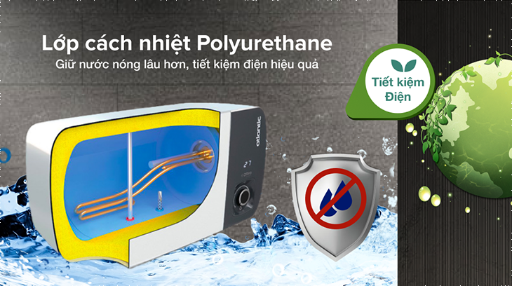 Các tiện ích của máy nước nóng Atlantic > Lớp cách nhiệt Polyurethane