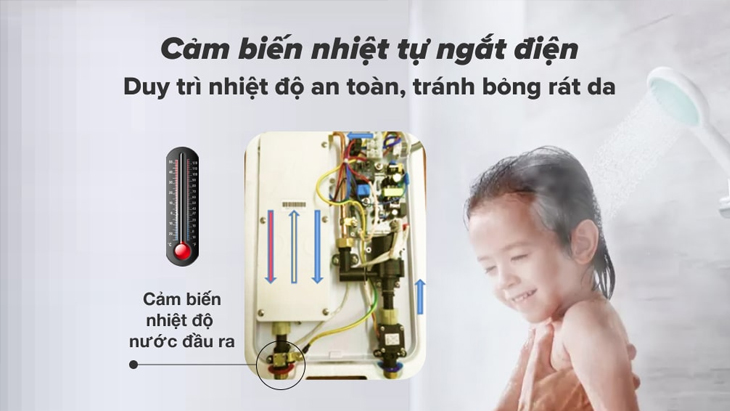 Các công nghệ nổi bật của máy nước nóng Kangaroo > Bộ phận cảm biến nhiệt