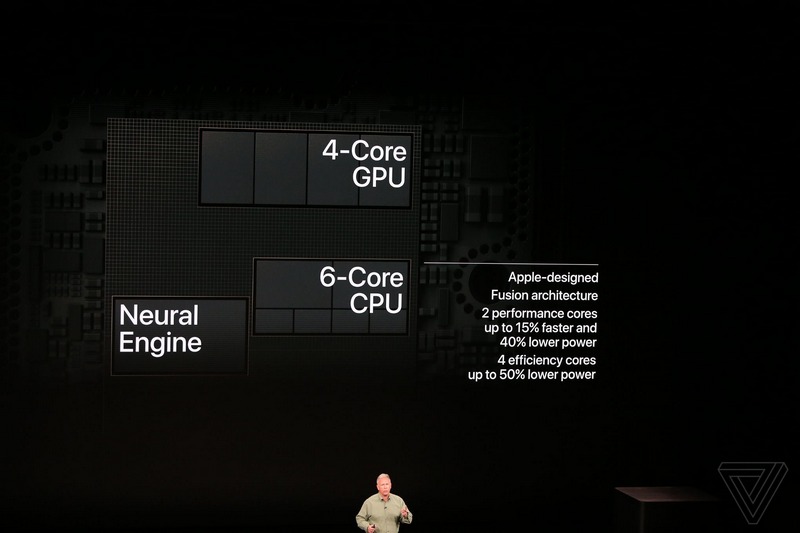 Chip Apple A12 sẽ giúp iPhone Xs cạnh tranh tốt với flagship Android… 2020