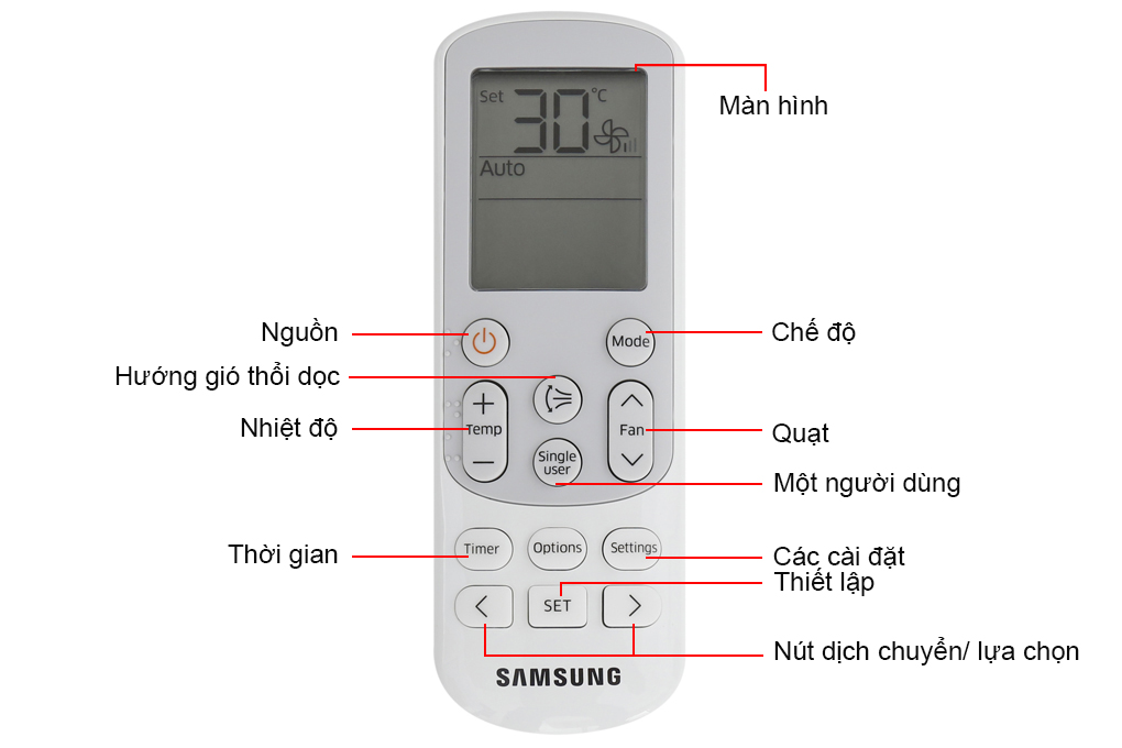 Remote dòng máy lạnh Samsung