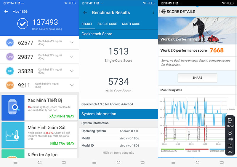 Đánh giá Vivo V11i