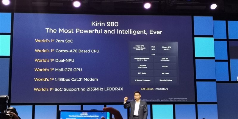 Huawei: Chip Apple A12 Bionic đi sau Kirin 980