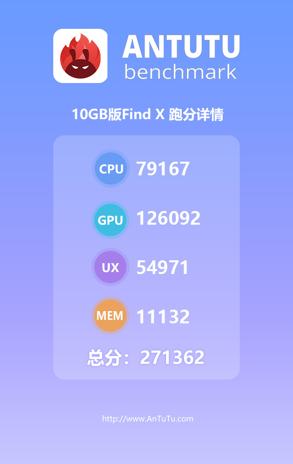 OPPO Find X với RAM 10GB lộ điểm sức mạnh trên AnTuTu OPPO Find X với RAM 10GB lộ điểm sức mạnh trên AnTuTu