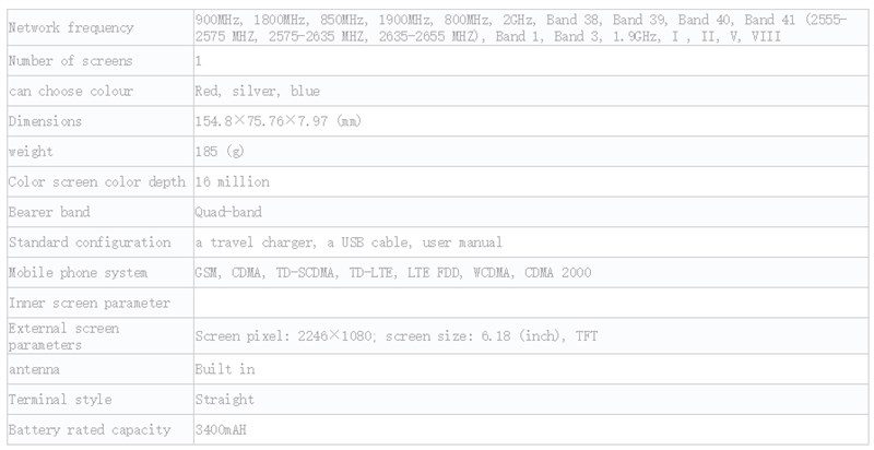 Nokia 7.1 Plus đạt chứng nhận tại TENAA: Màn hình 6.18 inch, pin 3.400 mAh