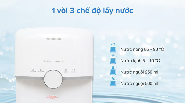 Máy lọc nước RO nóng nguội lạnh Toshiba TWP-W1643SV(W) 4 lõi cũ