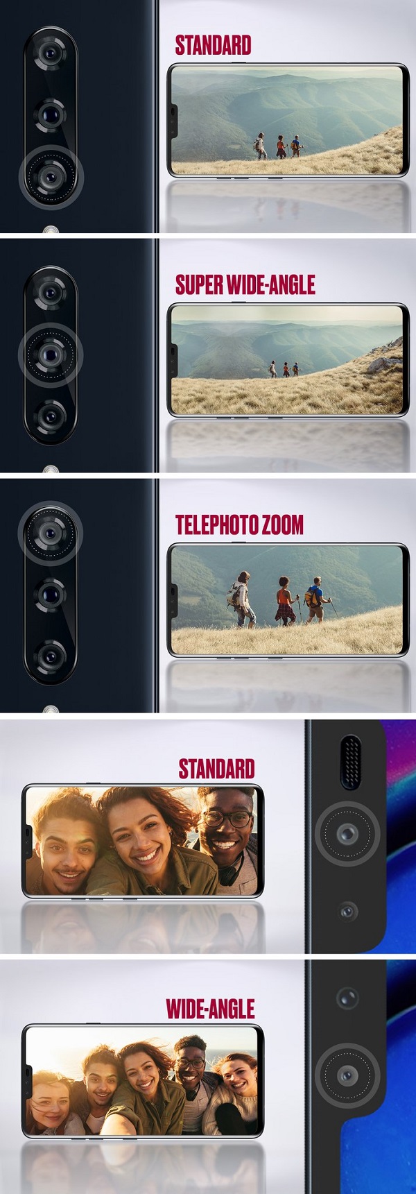 Thông tin về 5 camera trên LG V40 ThinQ Thông tin về 5 camera trên LG V40 ThinQ