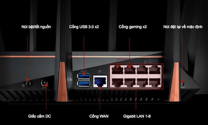 ASUS chính thức bán ra ROG RAPTURE Wi-Fi router