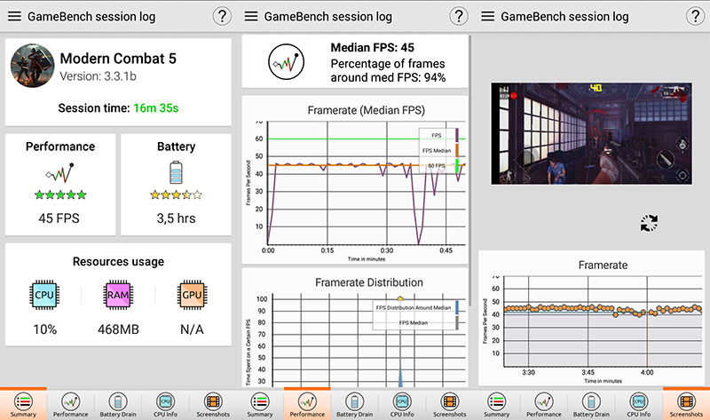 Đánh giá hiệu năng và chơi game Nokia 5.1 Plus