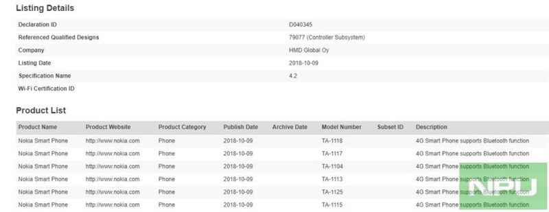 Nokia 3.1 Plus hoặc Nokia 4.1 Plus vừa đạt chứng nhận Bluetooth Nokia 3.1 Plus hoặc Nokia 4.1 Plus vừa đạt chứng nhận Bluetooth