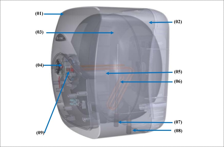 Cấu tạo, nguyên lý hoạt động của máy nước nóng gián tiếp > Cấu tạo cơ bản của máy nước nóng gián tiếp