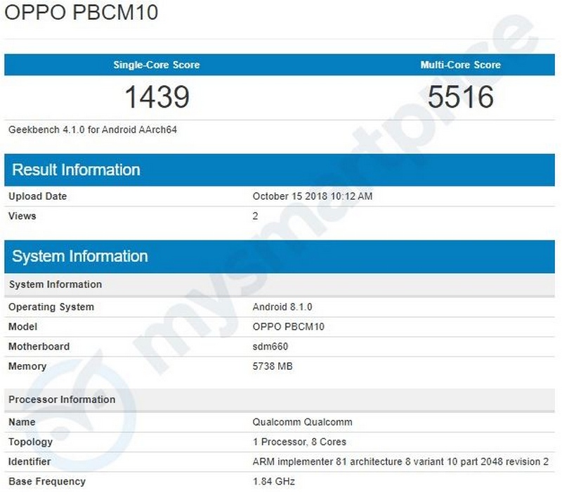 OPPO R15X với RAM 6GB, chip Snapdragon 660 xuất hiện trên Geekbench