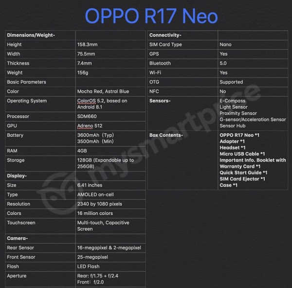 OPPO R17 Neo lộ cấu hình đầy đủ: Chip Snapdragon 660, màn hình AMOLED