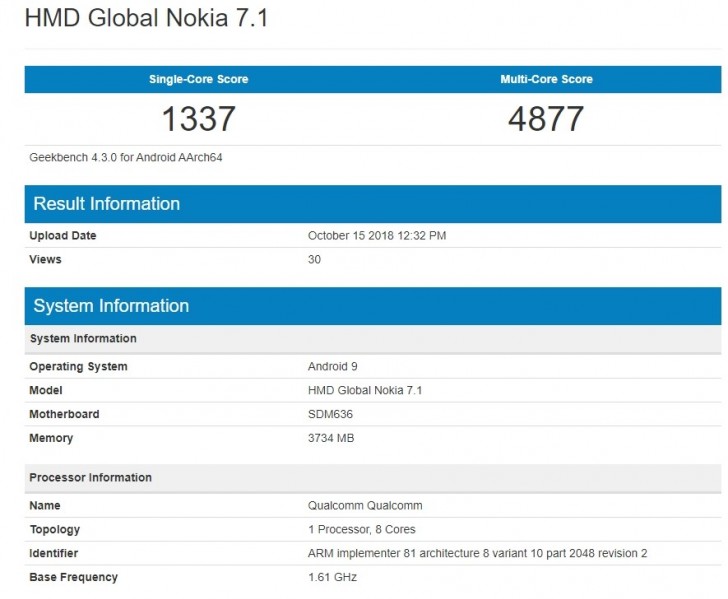 Nokia 7.1 chạy Android 9.0 Pie xuất hiện trên Geekbench Nokia 7.1 chạy Android 9.0 Pie xuất hiện trên Geekbench