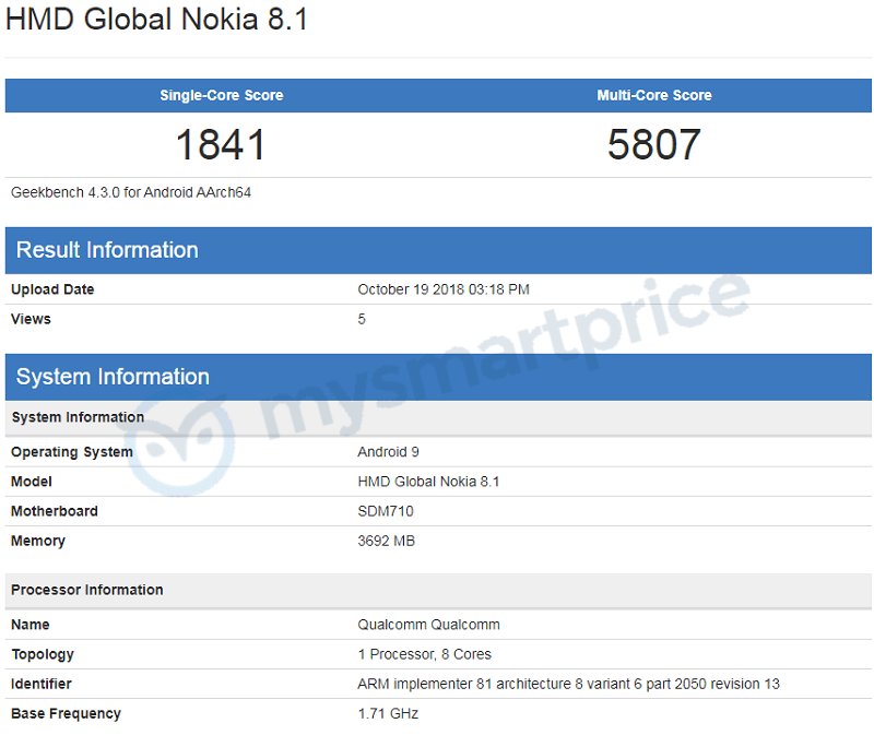 Nokia 8.1 dùng chip Snapdragon 710 xuất hiện trên Geekbench
