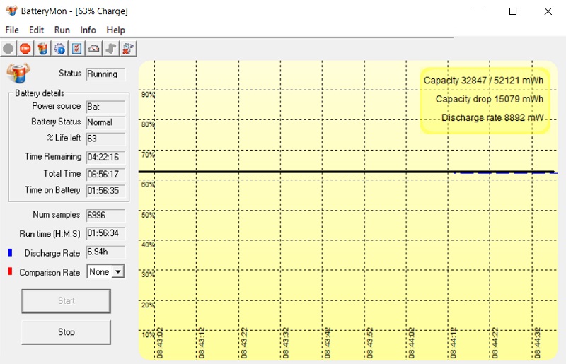 Đánh giá MSI Prestige PS42