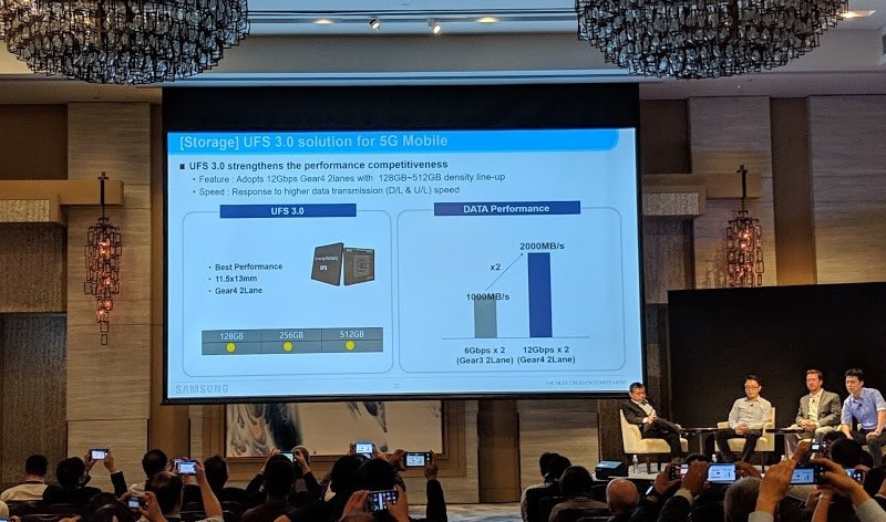 Bộ nhớ trong UFS 3.0 có thể được trang bị cho Galaxy S10