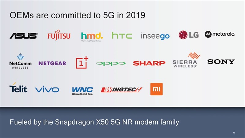 Qualcomm hé lộ Xiaomi, HMD, OPPO là một trong các đối tác 5G vào 2019