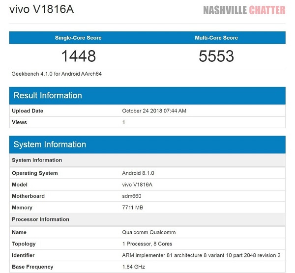Vivo V1816A xuất hiện trên Geekbench với chip Snapdragon 660, RAM 8GB