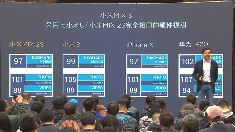Mi Mix 3 Mi Mix 3