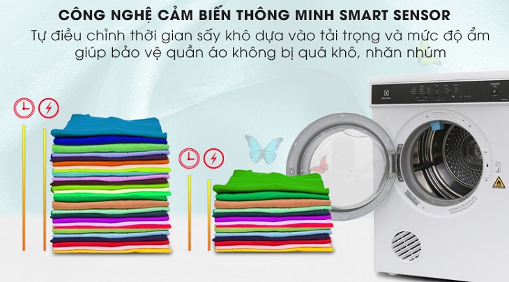 Các công nghệ và tiện ích thường gặp trên máy sấy quần áo Electrolux > Cảm biến thông minh Smart Sensor