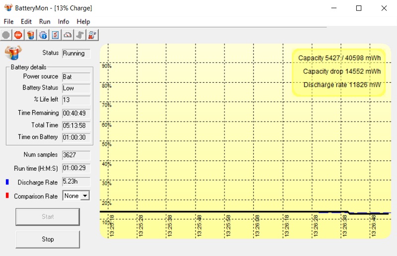 Đánh giá Asus Vivobook S15