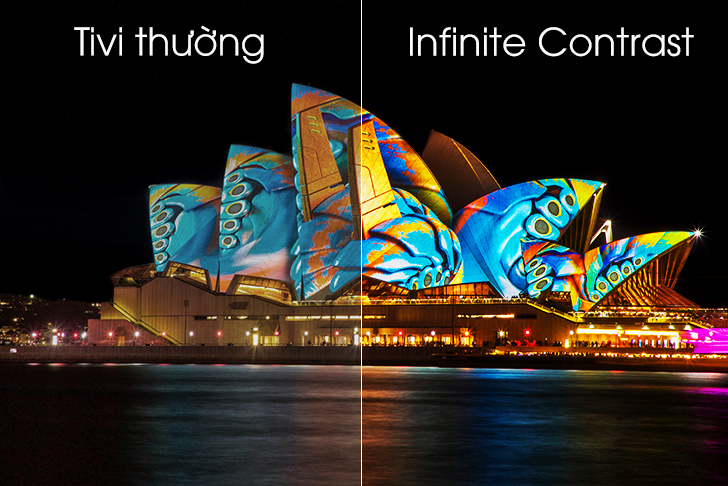 Các công nghệ hình ảnh đặc biệt trên tivi LG > Công nghệ Infinite Contrast