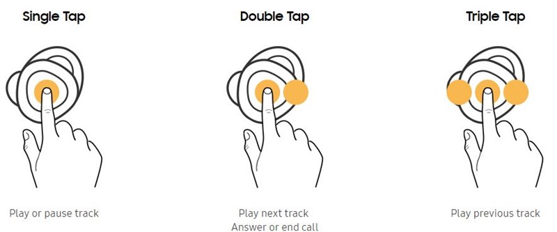 Samsung ra mắt tai nghe không dây thông minh Gear IconX (2018) giá 5 triệu tại Việt Nam