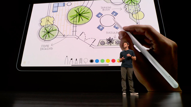 6 điểm đáng chú ý nhất trên iPad Pro 2018 6 điểm đáng chú ý nhất trên iPad Pro 2018