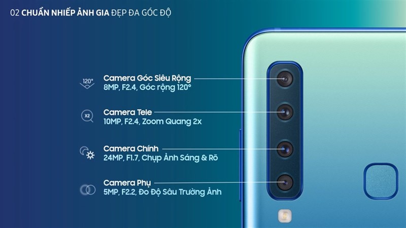 Xuất hiện clip training Galaxy A9 (2018), máy sẽ sớm ra mắt tại Việt Nam? Xuất hiện clip training Galaxy A9 (2018), máy sẽ sớm ra mắt tại Việt Nam?