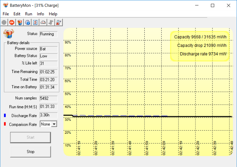 Đánh giá laptop Asus Vivobook X507UF