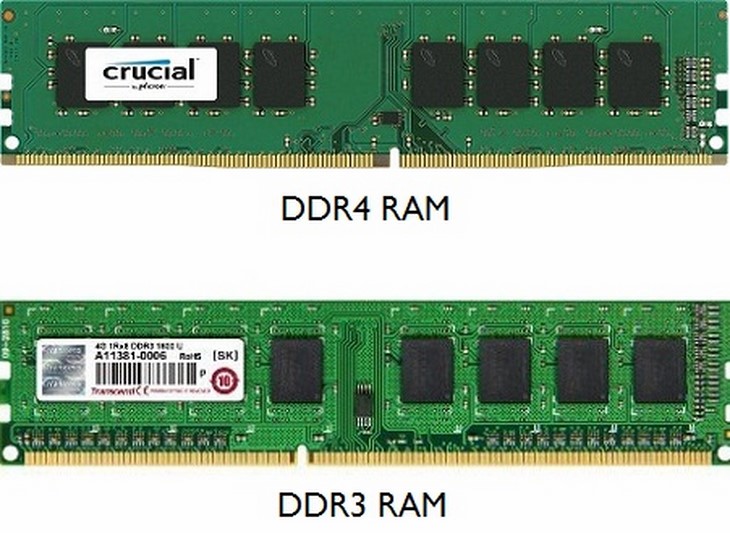 Sự khác biệt gữa RAM DDR3 và DDR4