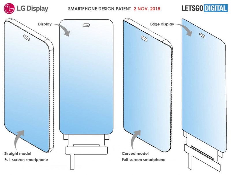 Xuất hiện bằng sáng chế smartphone LG với màn hình không viền, 4 camera mặt sau Xuất hiện bằng sáng chế smartphone LG với màn hình không viền, 4 camera mặt sau
