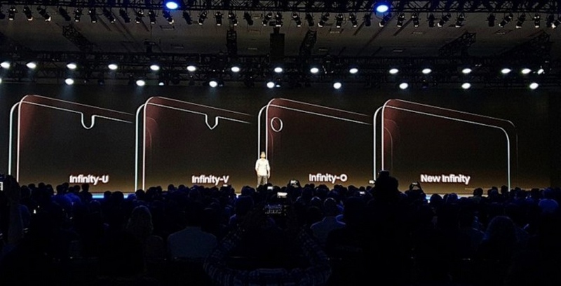 Đây là những kiểu “tai thỏ” trên màn hình smartphone Samsung sắp tới Đây là những kiểu “tai thỏ” trên màn hình smartphone Samsung sắp tới