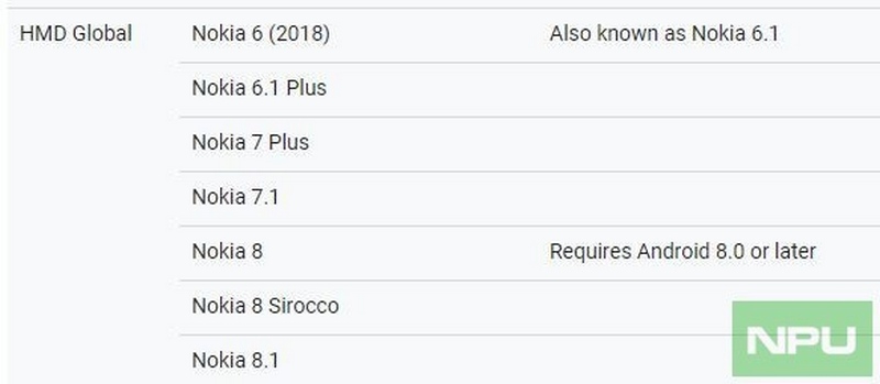 Nokia 8.1 dùng chip Snapdragon 710 tiếp tục xuất hiện Nokia 8.1 dùng chip Snapdragon 710 tiếp tục xuất hiện