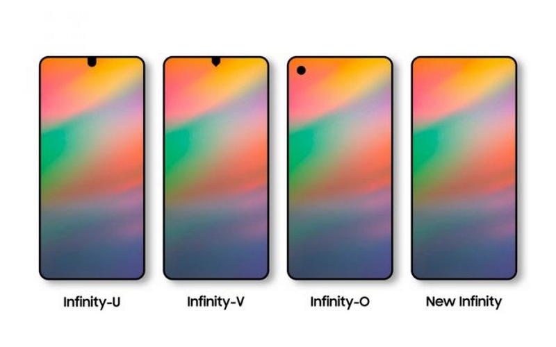 Galaxy A70, Galaxy A90 là 2 smartphone đầu tiên dùng màn hình Infinity mới - ảnh 2 Galaxy A70, Galaxy A90 là 2 smartphone đầu tiên dùng màn hình Infinity mới - ảnh 2