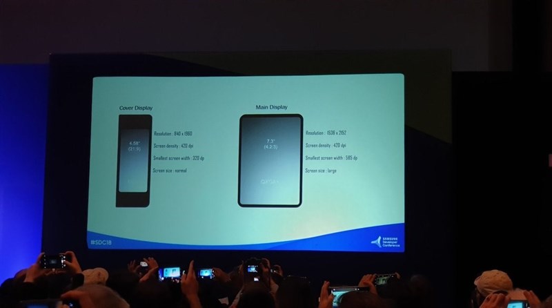 Thêm 1 bằng sáng chế smartphone Samsung màn hình gập xuất hiện Thêm 1 bằng sáng chế smartphone Samsung màn hình gập xuất hiện