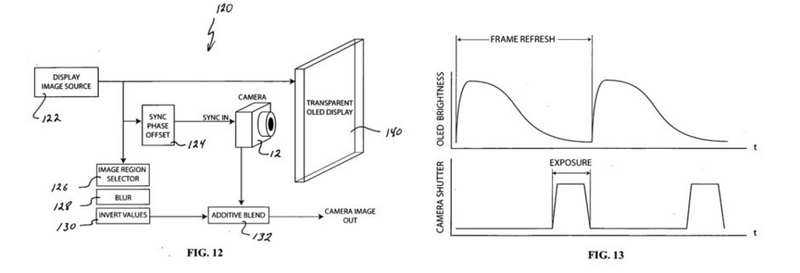 Bằng sáng chế của David Hartkop