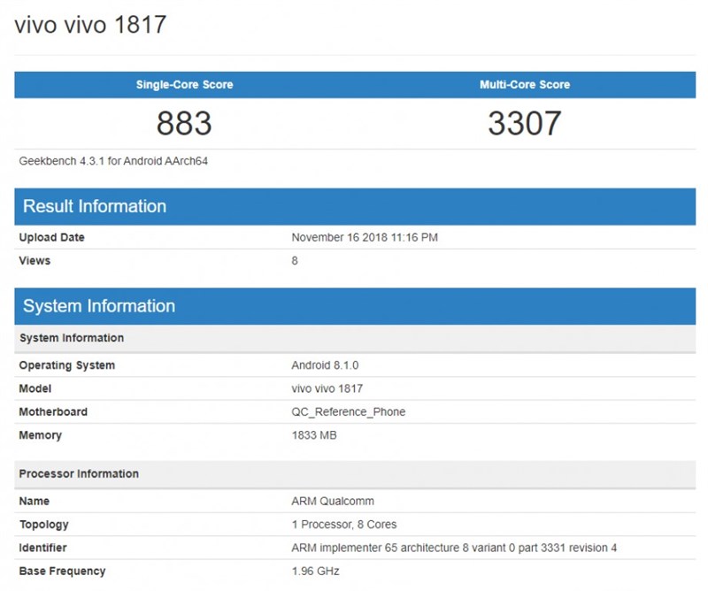 Vivo 1817 với dung lượng RAM 2 GB xuất hiện trên GeekBench