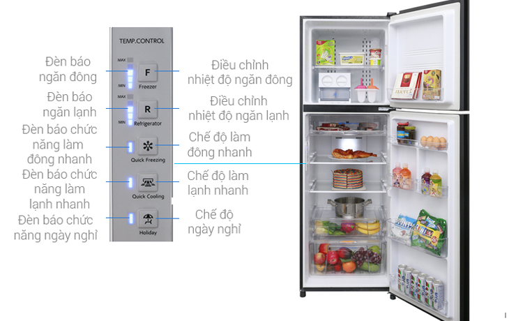 Tổng quan các nút trên bảng điều khiển