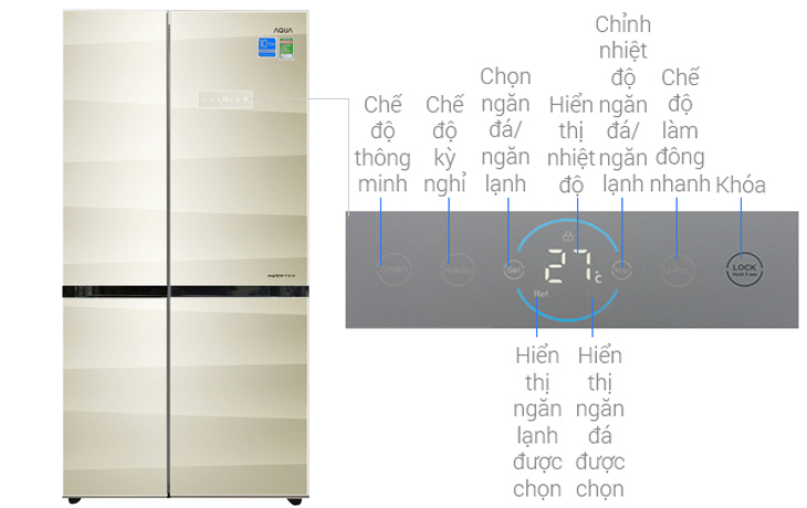 Cách sử dụng bảng điều khiển tủ lạnh Aqua Inverter 565 lít AQR-IG585AS SG > Tổng quan bảng điều khiển trên tủ lạnh