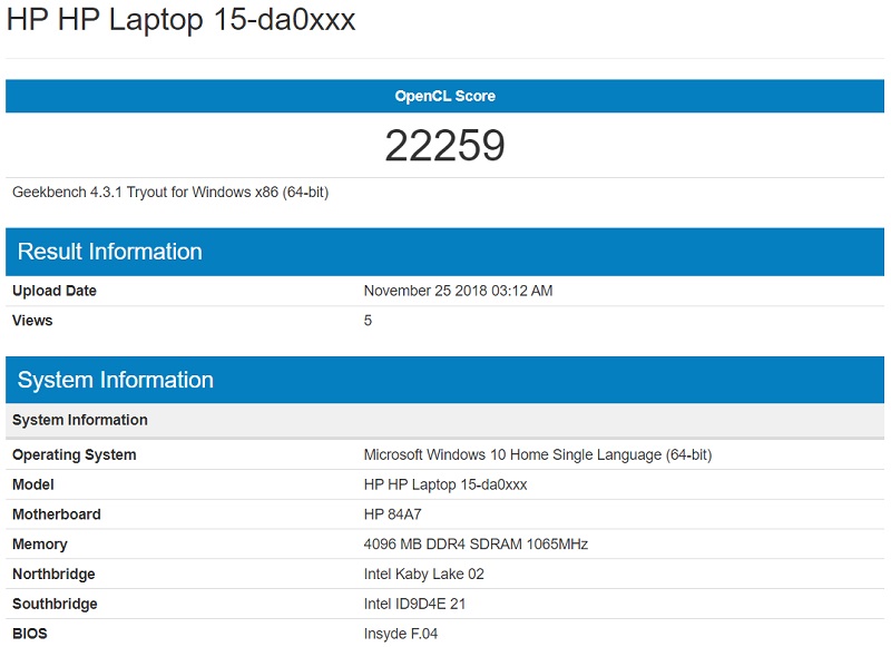 Đánh giá HP 15 da0443TX