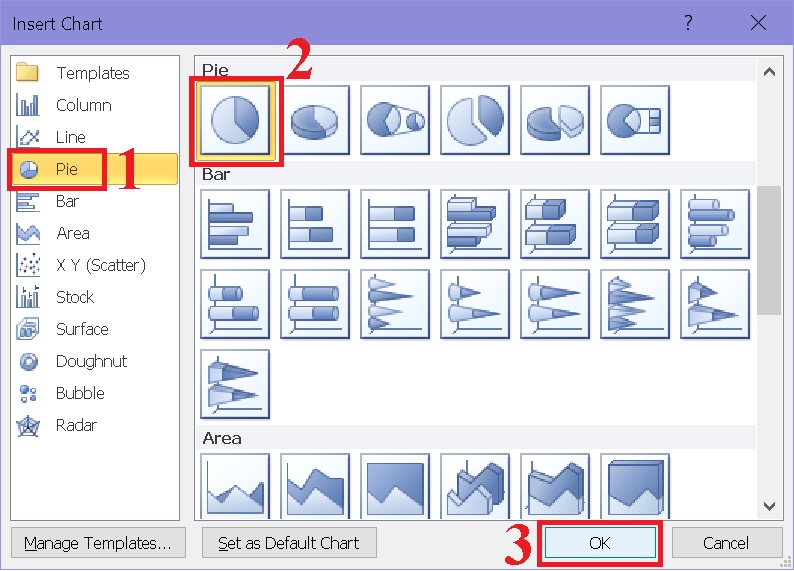 Chọn thẻ Insert > Chọn Charts” src=”https://cdn.tgdd.vn/Files/2018/11/24/1133319/cach-ve-so-do-trong-word-2007-2010-2013-2016-2019-46.jpg” title=”Chọn thẻ Insert > Chọn Charts”/></p>
<p><strong>Bước 2:</strong> Một cửa sổ hiển thị các biểu đồ khác sẽ hiện ra để bạn lựa chọn. Tùy thuộc vào bảng dữ liệu mà bạn lựa chọn loại biểu đồ phù hợp.</p>
<ul>
<li><strong>Column</strong>: Dạng biểu đồ hình cột đứng hiển thị những dữ liệu thay đổi theo thời gian hay so sánh giữa các mục. </li>
<li><strong>Line</strong>: Biểu đồ đường biểu thị dữ liệu thay đổi theo thời gian với các điểm đánh dấu tại mỗi giá trị dữ liệu.</li>
<li><strong>Pie</strong>: Biểu đồ hình tròn, biểu diễn số liệu ở dạng phần trăm.</li>
<li><strong>Bar</strong>: Biểu đồ cột ngang, tương tự với dạng <strong>Column</strong>.</li>
<li><strong>Area</strong>: Biểu đồ vùng thường được sử dụng để nhằm tập trung tới tổng giá trị.</li>
<li><strong>X Y (Scatter)</strong>: Biểu đồ phân tán XY, được dùng để so sánh giá trị dữ liệu theo từng cặp.</li>
<li><strong>Map</strong>: Biểu đồ dạng Map được sử dụng để so sánh dữ liệu các vị trí.</li>
<li><strong>Stock</strong>: Biểu đồ chứng khoán, thể hiện dao động lên xuống cổ phiếu, lượng mưa, nhiệt độ.</li>
<li><strong>Surface</strong>: Biểu đồ bề mặt kết hợp tối ưu giữa các tập hợp dữ liệu, màu sắc minh họa cho các khu vực thuộc cùng một phạm vi giá trị.</li>
<li><strong>Radar</strong>: Dạng mạng nhện thể hiện các dữ liệu đa biến, thường sử dụng để xác định hiệu suất, điểm mạnh và điểm yếu.</li>
</ul>
<p>Tai đây, mình chọn <strong>biểu đồ tròn</strong> > Chọn <strong>OK</strong>.</p>
<p><img alt=