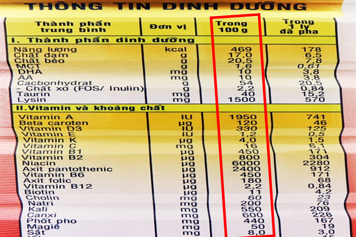 Net weight and serving size