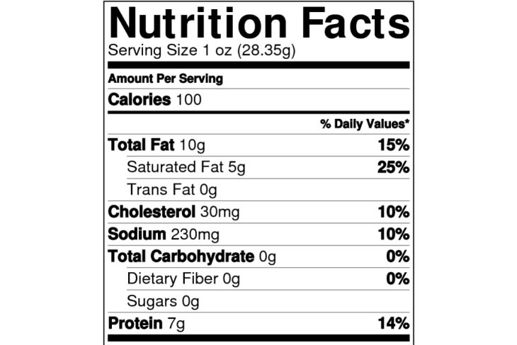 The label of Nutrition Facts milk