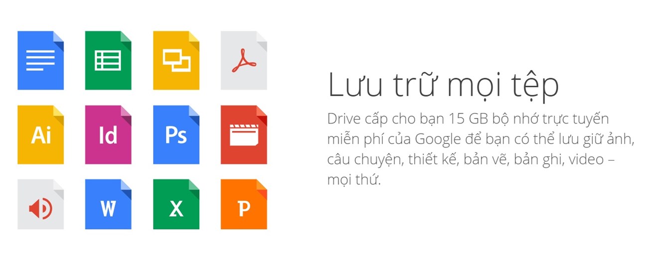 Google drive là gì? Cách sử dụng các tính năng miễn phí của Google drive